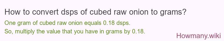 How to convert dsps of cubed raw onion to grams?