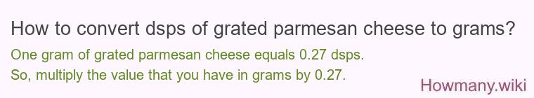 How to convert dsps of grated parmesan cheese to grams?