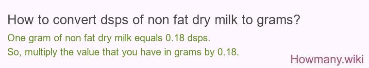How to convert dsps of non fat dry milk to grams?