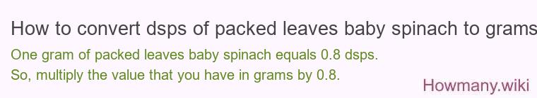 How to convert dsps of packed leaves baby spinach to grams?