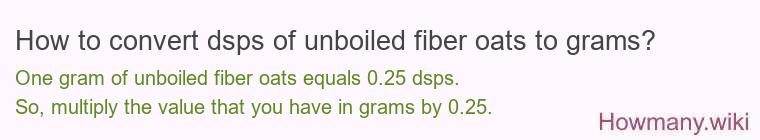 How to convert dsps of unboiled fiber oats to grams?