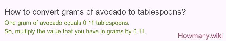 How to convert grams of avocado to tablespoons?