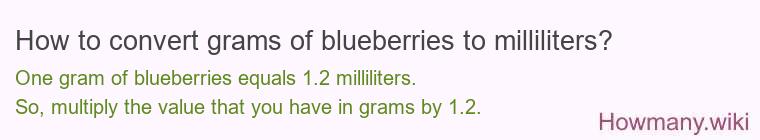 How to convert grams of blueberries to milliliters? How to convert grams of blueberries to milliliters?