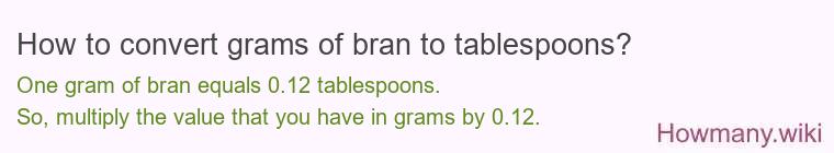 How to convert grams of bran to tablespoons? How to convert grams of bran to tablespoons?