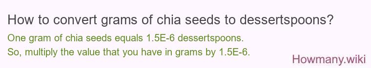 How to convert grams of chia seeds to dessertspoons?