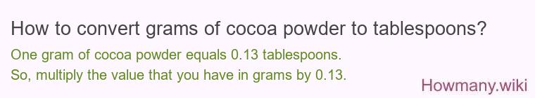 How to convert grams of cocoa powder to tablespoons? How to convert grams of cocoa powder to tablespoons?