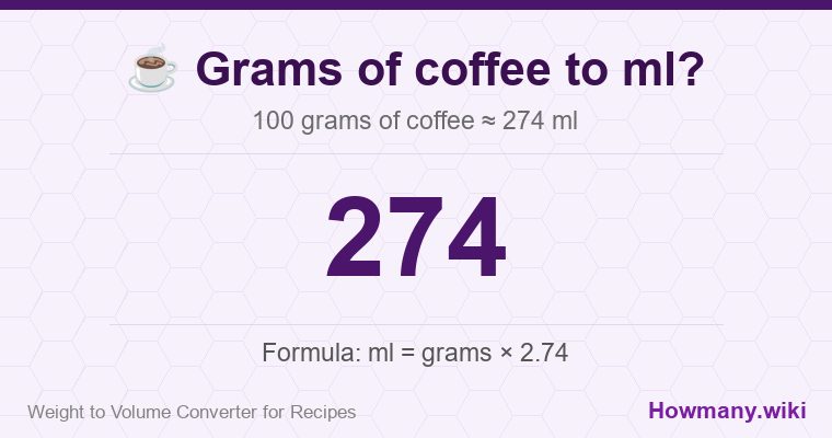 How to convert grams of coffee to ml? How to convert grams of coffee to ml? 100 grams of coffee ≈ 274 ml.