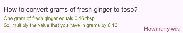 How to convert grams of fresh ginger to tbsp?
