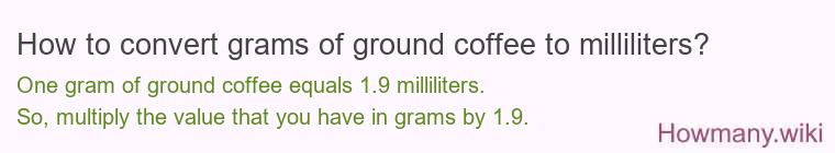 How to convert grams of ground coffee to milliliters?