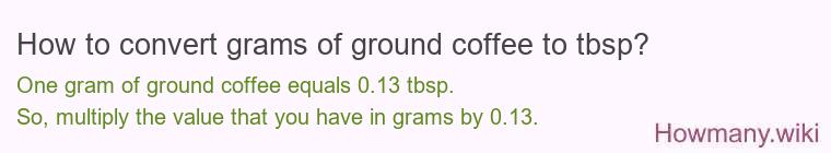 How to convert grams of ground coffee to tbsp?