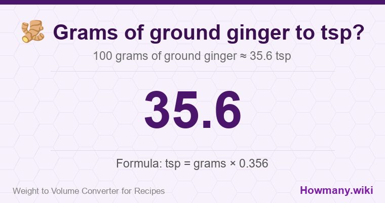 How to convert grams of ground ginger to tsp? How to convert grams of ground ginger to tsp? 100 grams of ground ginger ≈ 35.6 tsp.