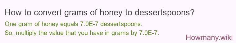 How to convert grams of honey to dessertspoons? How to convert grams of honey to dessertspoons?