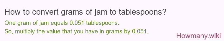 How to convert grams of jam to tablespoons?