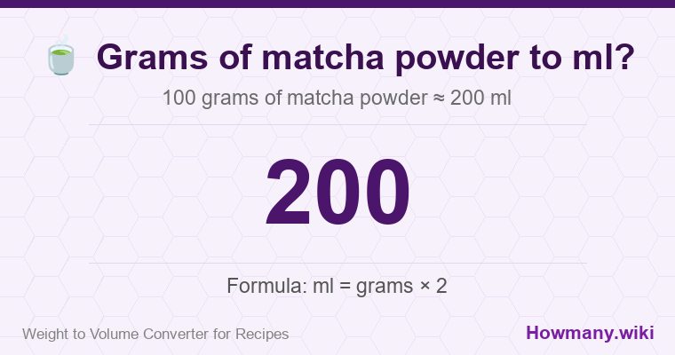 How to convert grams of matcha powder to ml? How to convert grams of matcha powder to ml? 100 grams of matcha powder ≈ 233 ml.