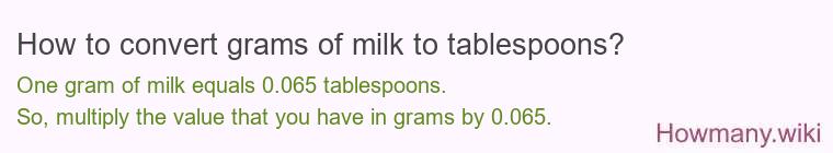 How to convert grams of milk to tablespoons?