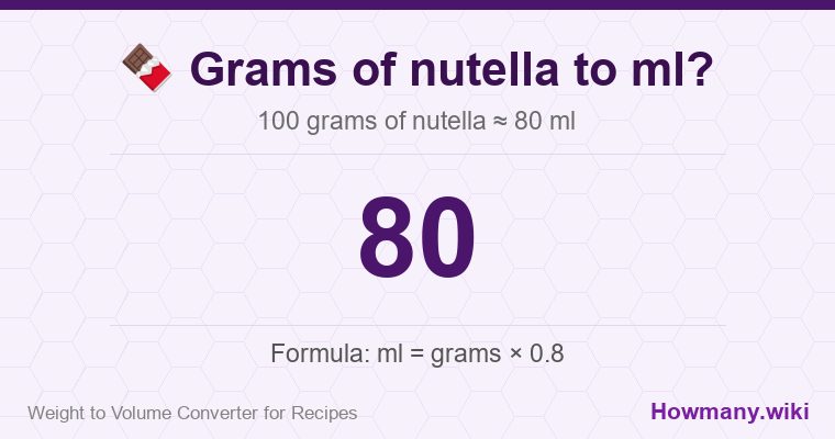 How to convert grams of nutella to ml? 100 grams of nutella ≈ 80 ml.