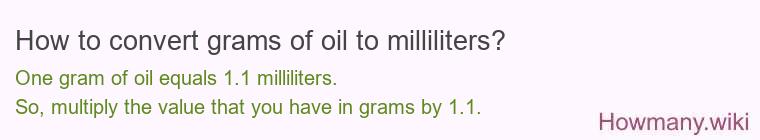 How to convert grams of oil to milliliters?