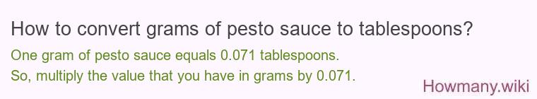 How to convert grams of pesto sauce to tablespoons?