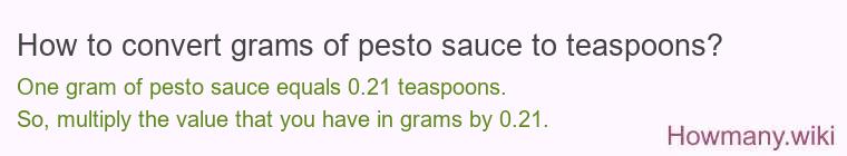 How to convert grams of pesto sauce to teaspoons?