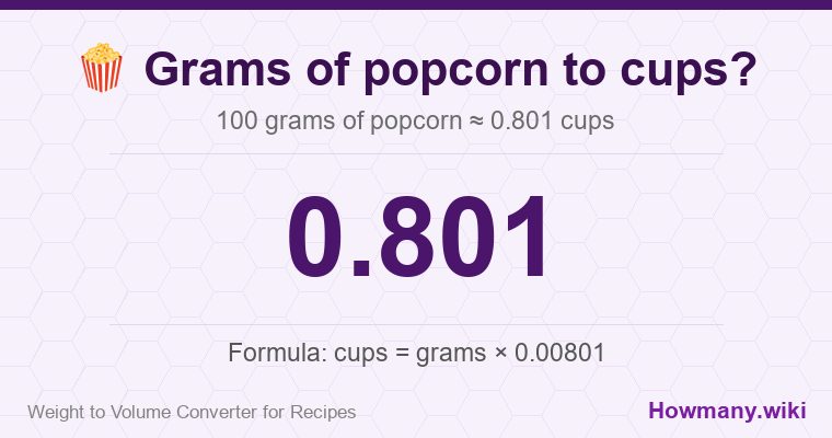 How to convert grams of popcorn to cups? 100 grams of popcorn ≈ 0.801 cups.