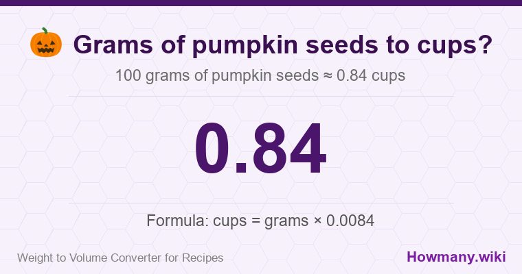 How to convert grams of pumpkin seeds to cups? How to convert grams of pumpkin seeds to cups? 100 grams of pumpkin seeds โ 0.84 cups.