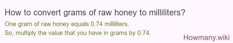 How to convert grams of raw honey to milliliters?