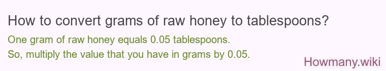How to convert grams of raw honey to tablespoons?