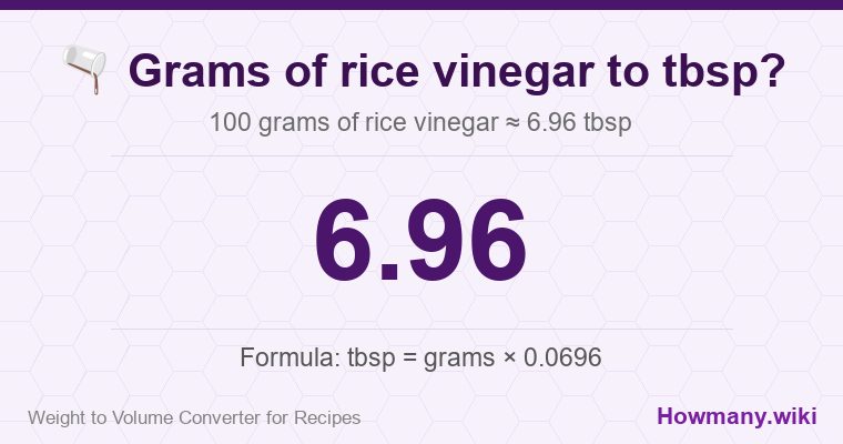 How to convert grams of rice vinegar to tbsp? 100 grams of rice vinegar ≈ 6.96 tbsp.