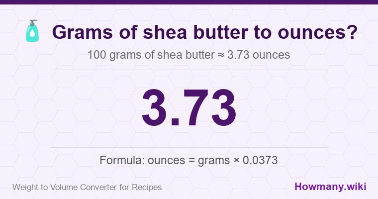 How to convert grams of shea butter to ounces? 100 grams of shea butter ≈ 3.73 ounces.