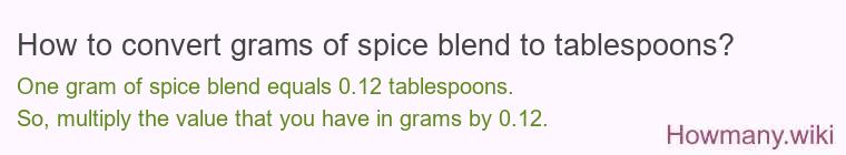 How to convert grams of spice blend to tablespoons? How to convert grams of spice blend to tablespoons?