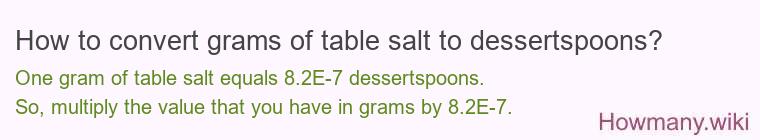 How to convert grams of table salt to dessertspoons? How to convert grams of table salt to dessertspoons?