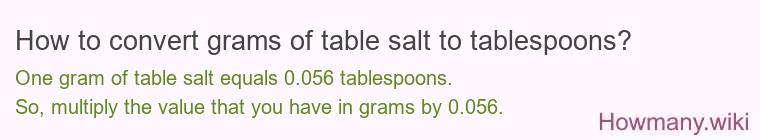 How to convert grams of table salt to tablespoons? How to convert grams of table salt to tablespoons?