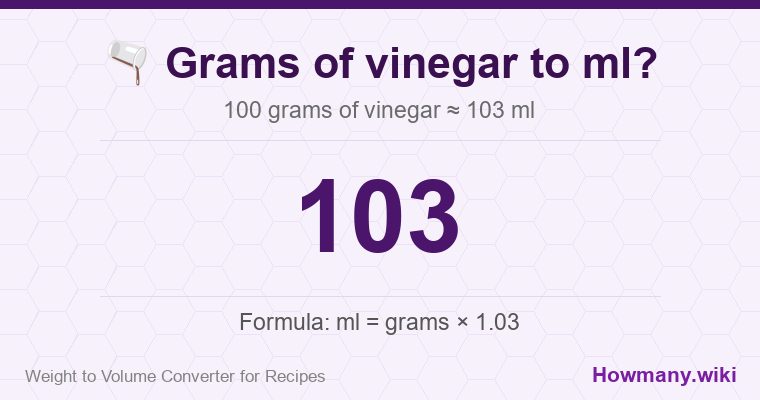 How to convert grams of vinegar to ml? 100 grams of vinegar ≈ 103 ml.