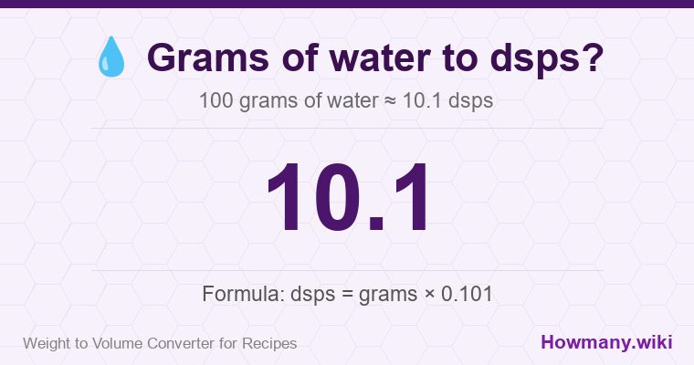 How to convert grams of water to dsps? 100 grams of water ≈ 10.1 dsps.