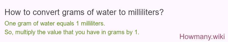 How to convert grams of water to milliliters?