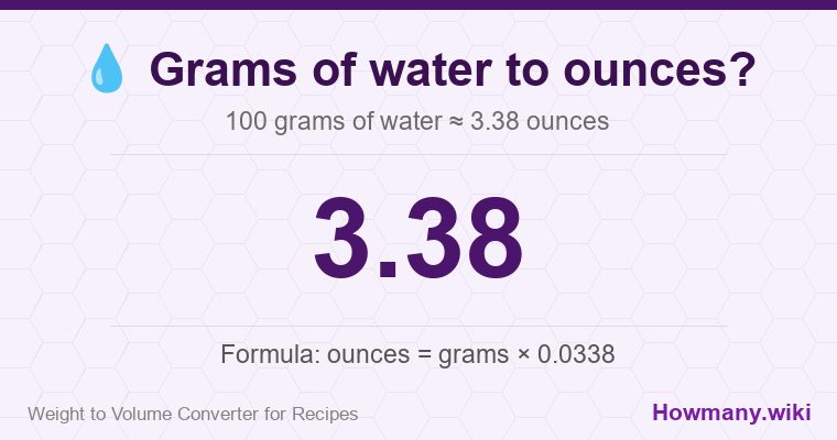 How to convert grams of water to ounces? 100 grams of water ≈ 3.38 ounces.
