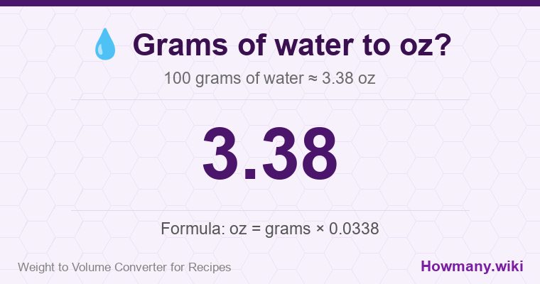 How to convert grams of water to oz? 100 grams of water ≈ 3.38 oz.