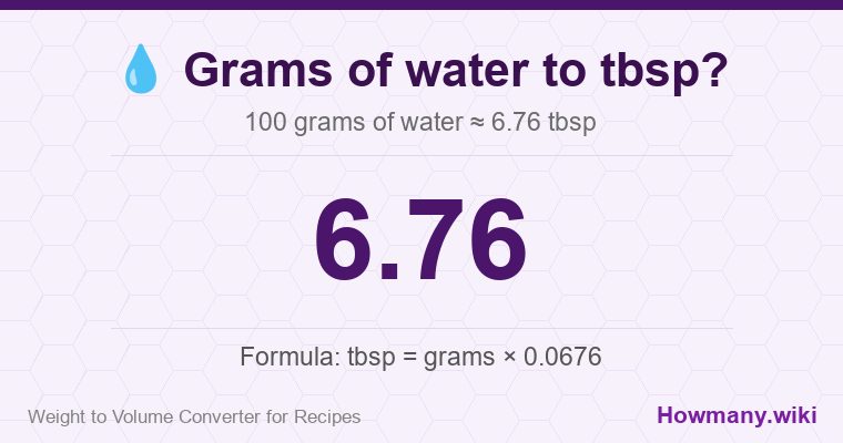 How to convert grams of water to tbsp? 100 grams of water ≈ 6.76 tbsp.