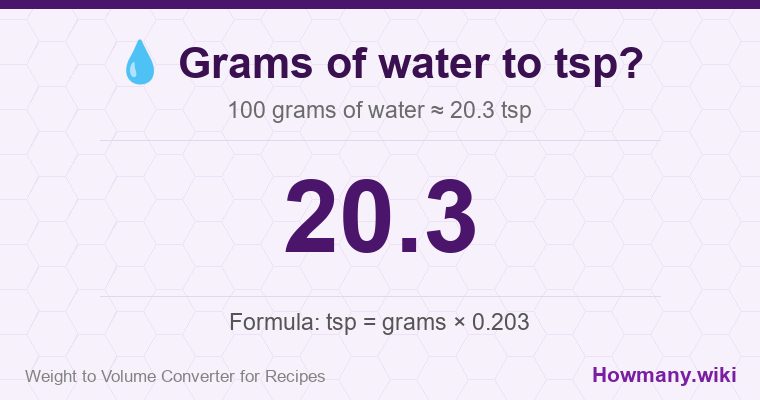 How to convert grams of water to tsp? How to convert grams of water to tsp? 100 grams of water ≈ 20.3 tsp.