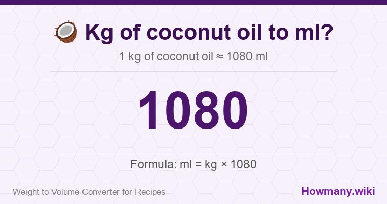How to convert kg of coconut oil to ml? 1 kg of coconut oil ≈ 1080 ml.