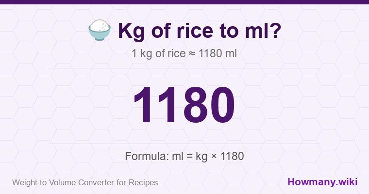 How to convert kg of rice to ml? 1 kg of rice ≈ 1180 ml.