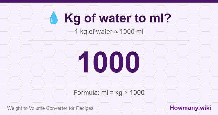 How to convert kg of water to ml? How to convert kg of water to ml? 1 kg of water ≈ 1000 ml.