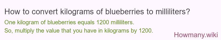 How to convert kilograms of blueberries to milliliters? How to convert kilograms of blueberries to milliliters?