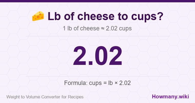 How to convert lb of cheese to cups? How to convert lb of cheese to cups? 1 lb of cheese ≈ 2.02 cups.