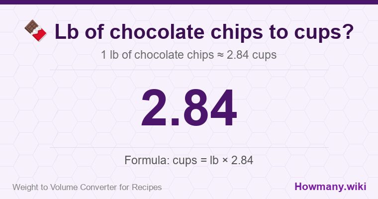 How to convert lb of chocolate chips to cups? 1 lb of chocolate chips ≈ 2.84 cups.