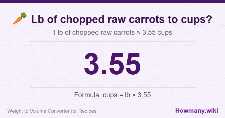 How to convert lb of chopped raw carrots to cups? 1 lb of chopped raw carrots ≈ 3.55 cups.