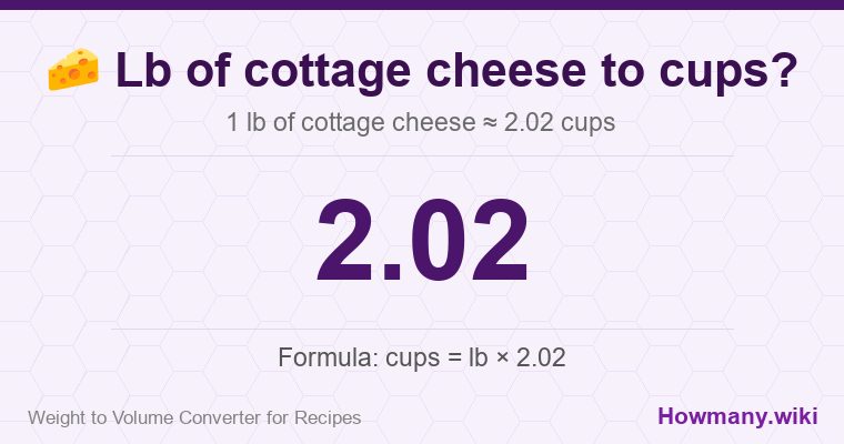 How to convert lb of cottage cheese to cups? 1 lb of cottage cheese ≈ 2.02 cups.