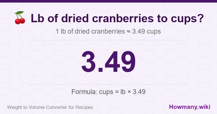 How to convert lb of dried cranberries to cups? 1 lb of dried cranberries ≈ 3.49 cups.