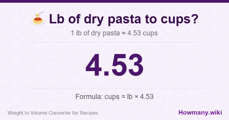 How to convert lb of dry pasta to cups? 1 lb of dry pasta ≈ 4.53 cups.