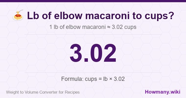 How to convert lb of elbow macaroni to cups? 1 lb of elbow macaroni ≈ 3.02 cups.